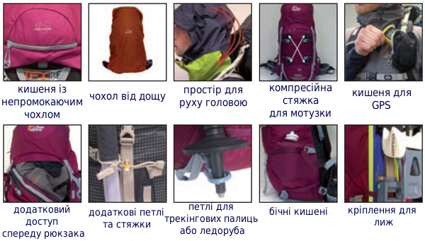 Рюкзак Lowe Alpine TFX Cerro Torre 65:85 1