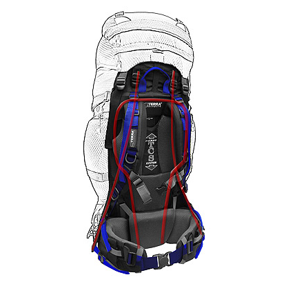 Terra Incognita: TCS TORSO Carry System 1