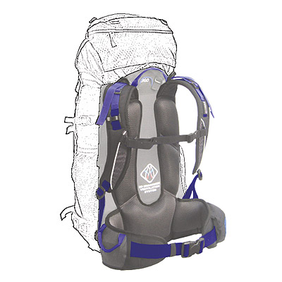 Terra Incognita: 3D EVS Carry System 1