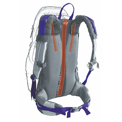 Terra Incognita: VERTI COOL Carry System 1