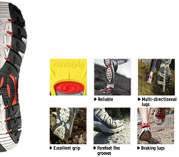 Salomon: Running Contagrip 1