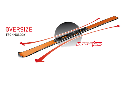 Rossignol: WC Oversize 1