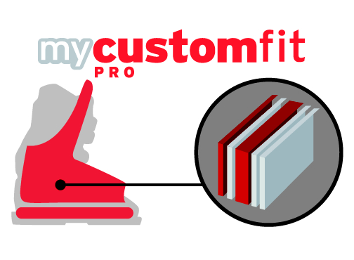 Salomon: My Custom Fit Pro 1