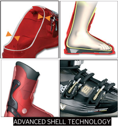 Salomon: Advanced Shell 1
