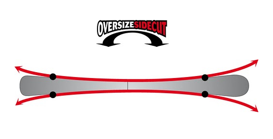 Rossignol: Oversize Sidecut 1