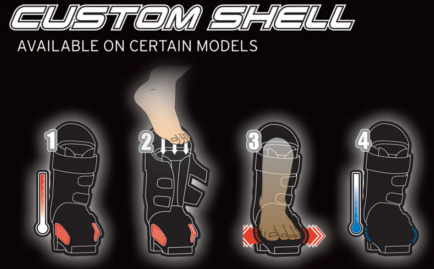 Salomon: Custom Shell 1
