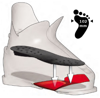 Rossignol: Sensor 2 1