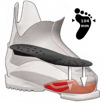Rossignol: Sensor 1