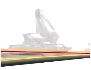Rossignol: Power Ramp 1