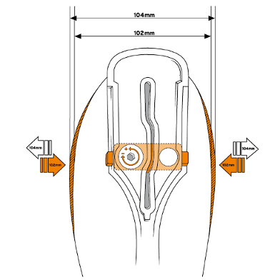 HEAD: Adaptive Fit 1