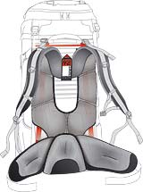 Tatonka: V2 System 1