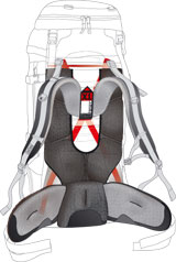 Tatonka: X1 System 1