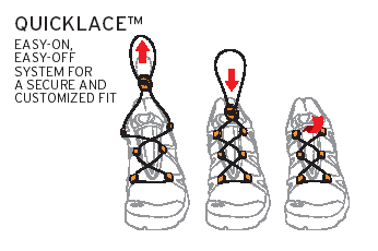 Salomon: Quicklace 1