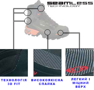 Salomon: Seamless Technology 1